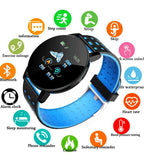 119 Plus Kék Okosóra, Vérnyomásmérő, Fitneszóra, Sportóra,Univerzális