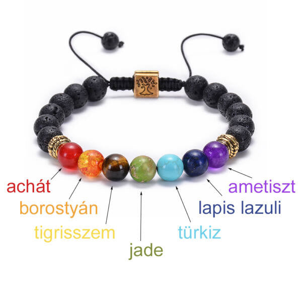 Élet fája 7 csakra karkötő arany